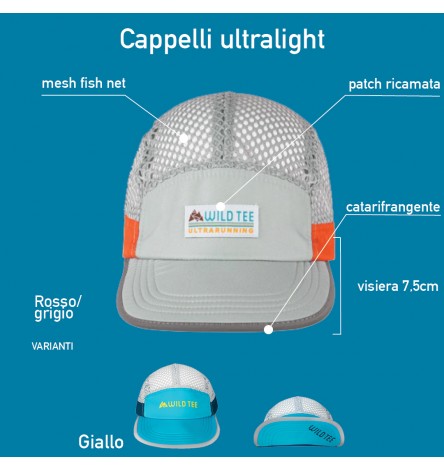 Cappello Ultra Endurance Rosso/Grigio